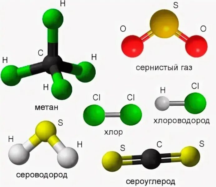 Молекула хлора содержит. Модель молекулы сернистого газа. молекула сернистого газа из пластилина. модель молекулы сернистого газа из пластилина. модели молекул метана сернистого газа хлора хлороводорода.