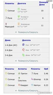 Гадалкин дом рассчитать