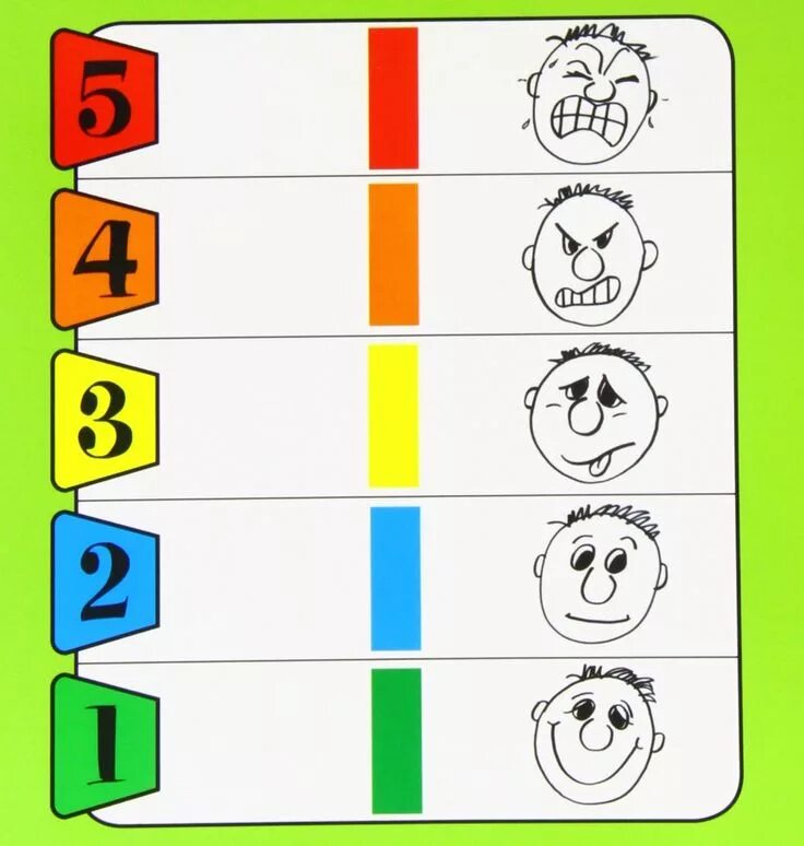 Twelve picture. Four point five percent. 5. Stencil laplace. 5 points.