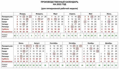 4 фонд сроки сдачи 2024 3 квартал