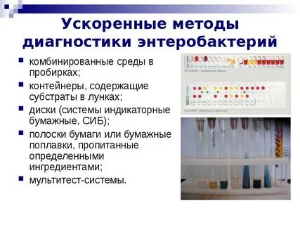 Ускоренные методы