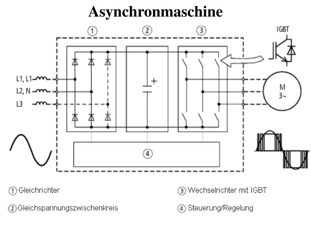 Функциональная схема преобразователя. Схема преобразователя частоты igbt. функциональная схема преобразователя частоты. схема насоса с частотным преобразователем. функциональная схема частотного преобразователя.