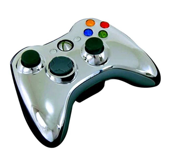Controller description