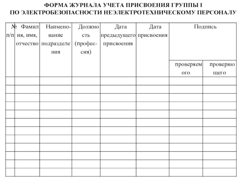 Form magazine. Журнал учета инструктажа по электробезопасности 1 группа. Журнал по присвоению 1 группы по электробезопасности образец. Заполнение журнала по электробезопасности 1 группа. Журнал учета инструктажа неэлектротехнического персонала.