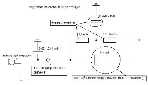 Принципиальная схема микрофона