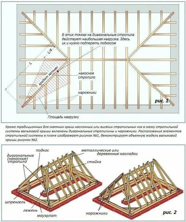 Pin by Apensa Jerroen on 4 bedroom house plans 4 bedroom house plans, Bedroom ho