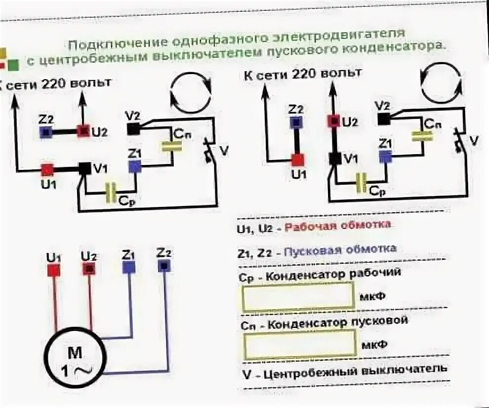 Схема подключения мотора компрессора 2.2 КВТ. Схема подключения однофазного электродвигателя на 3 КВТ 220в. Схема подключения электродвигателя компрессора 2,2квт. Подключение электродвигателя компрессора 220в схема подключения. Направление вращения однофазного двигателя