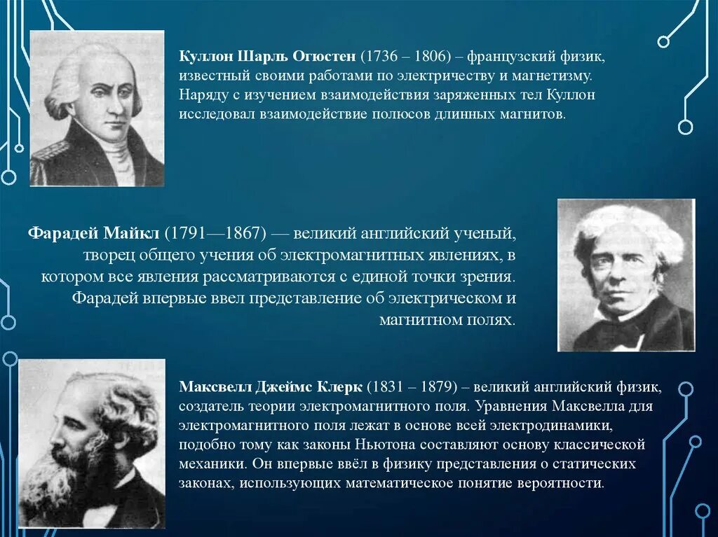 Физическая теория ученые. Создатели электродинамики Максвелл. Электродинамика ученые. Учёные внёсшие вклад в развитие электродинамики. История развития электродинамики.