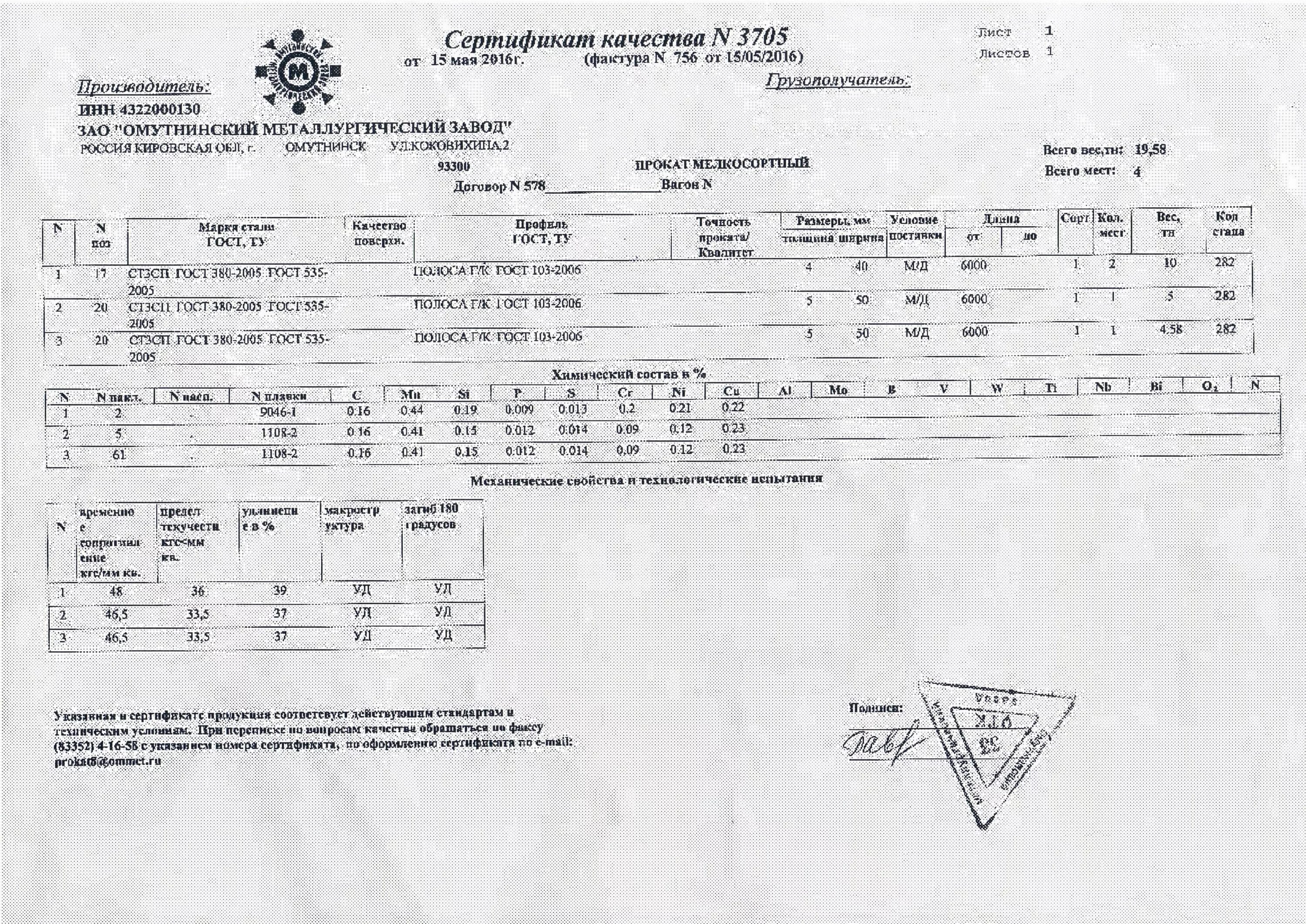 Полоса стальная 50х5 сертификат. Гост 103 2005 полоса