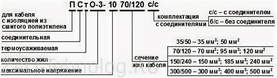 10 кв расшифровка