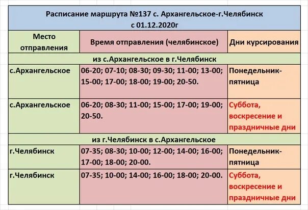 Расписание маршруток жуков