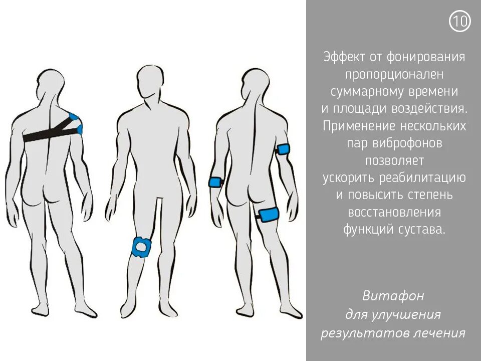 Лечение артроза витафоном. Инструкция по применению витафона т. Инструкция к применению аппарата витафон. Инструкция аппарата витафон ик. Лечение артроза витафоном.
