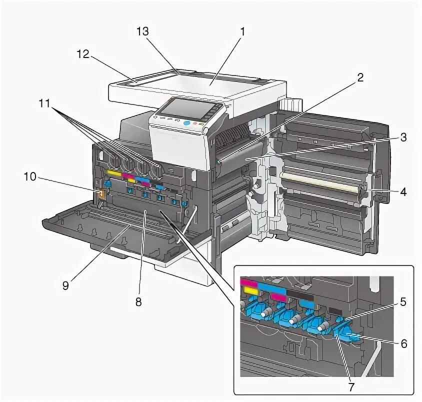 Konica Minolta c224. Konica Minolta bizhub c224e. Лоток Konica Minolta c224e. Коника Минолта 224.