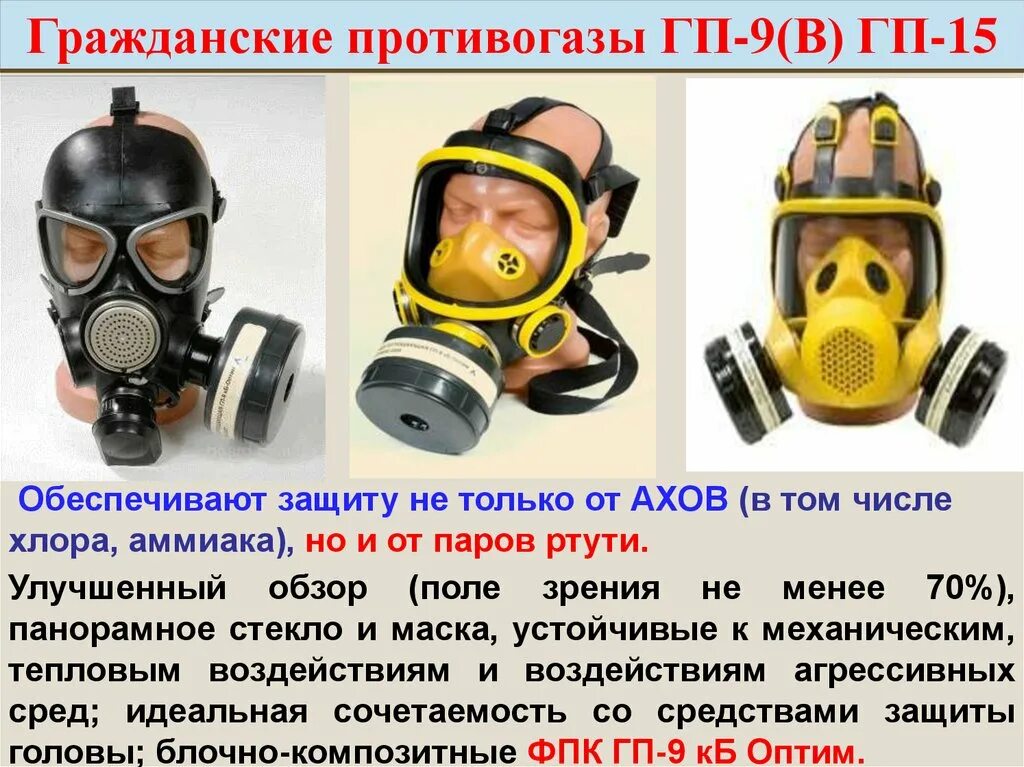 Противогаз гп описание. Гражданский противогаз гп-9. гражданский противогаз гп-15. противогаз гражданский гп-9 предназначение. противогаз гп-9 с маской artirus-у р.