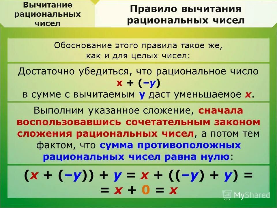 Рациональные числа учебник