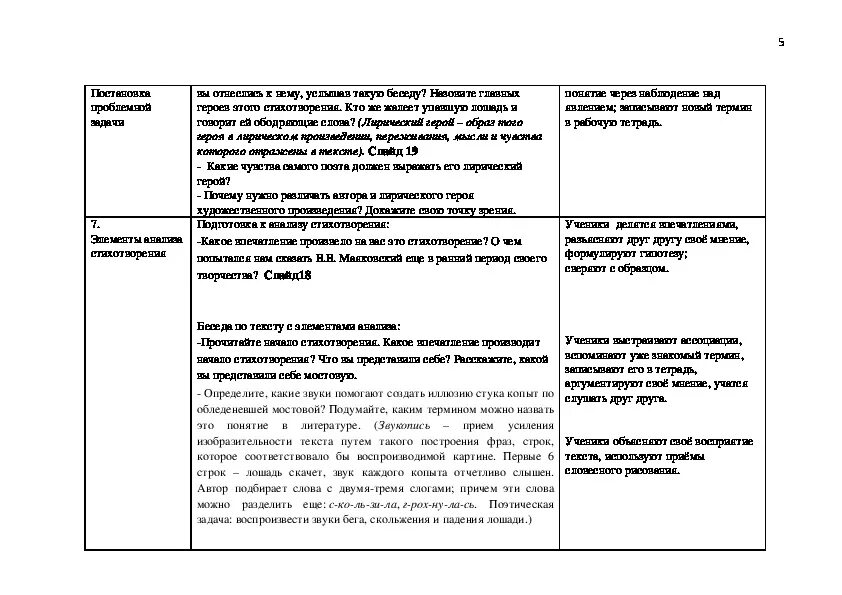 Хорошее отношение к лошадям Маяковский. Анализ стихотворения хорошее отношение к лошадям. Хорошее отношение к лошадям таблица. Анализ стихотворения хорошее отношение к лошадям Маяковский.