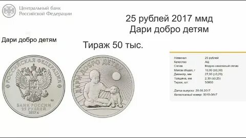 25 рублей 2024 договор