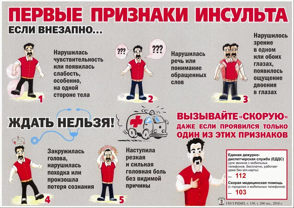 Как понять что был микроинсульт