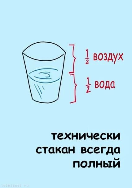 Стакан на половину полон или пуст. Стакан наполовину. Стакан наполовину полон или наполовину пуст. Стакан на половину полон или наполовину пуст. Пустой и полный стакан.