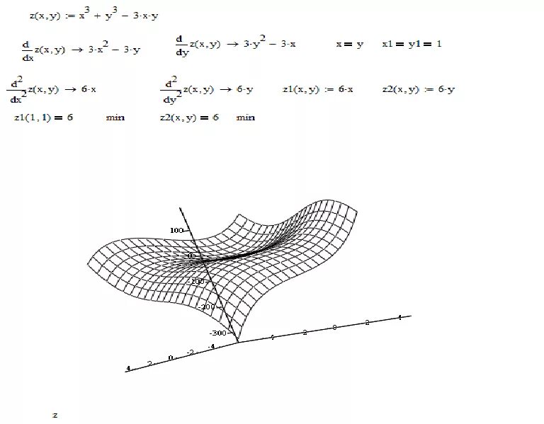 X 3 y 3 45. X3 + y3 = 3xy график. График функции y^2+x^2=z. Функция z=x^2+y^2. Z 2 X 2 Y 2 график.