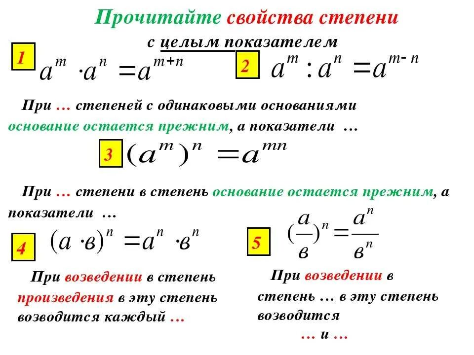 Как вычесть степени. Свойства степеней с одинаковыми показателями. При сложении степеней с одинаковыми основаниями показатели степеней. Сложение одинаковых оснований с разными степенями. При вычитании степеней с одинаковыми основаниями.