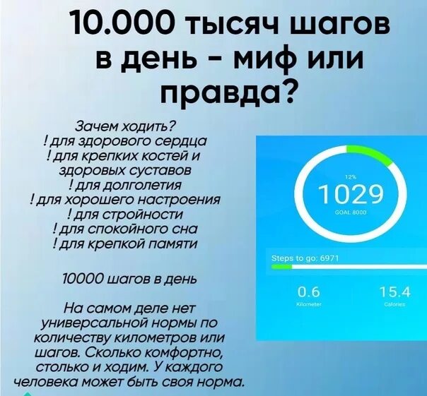 100 Тысяч шагов. 1000 Шагов. 22 Тысячи шагов. 10 Тысяч шагов это сколько. 30 тыс шагов