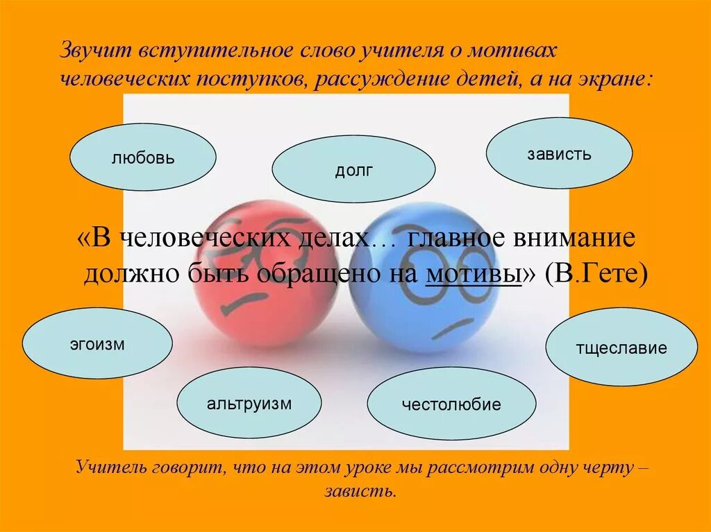 Сочинение на тему зависть. Рассуждения про зависть. Зависть это определение для сочинения. Пример из жизни на тему зависть.