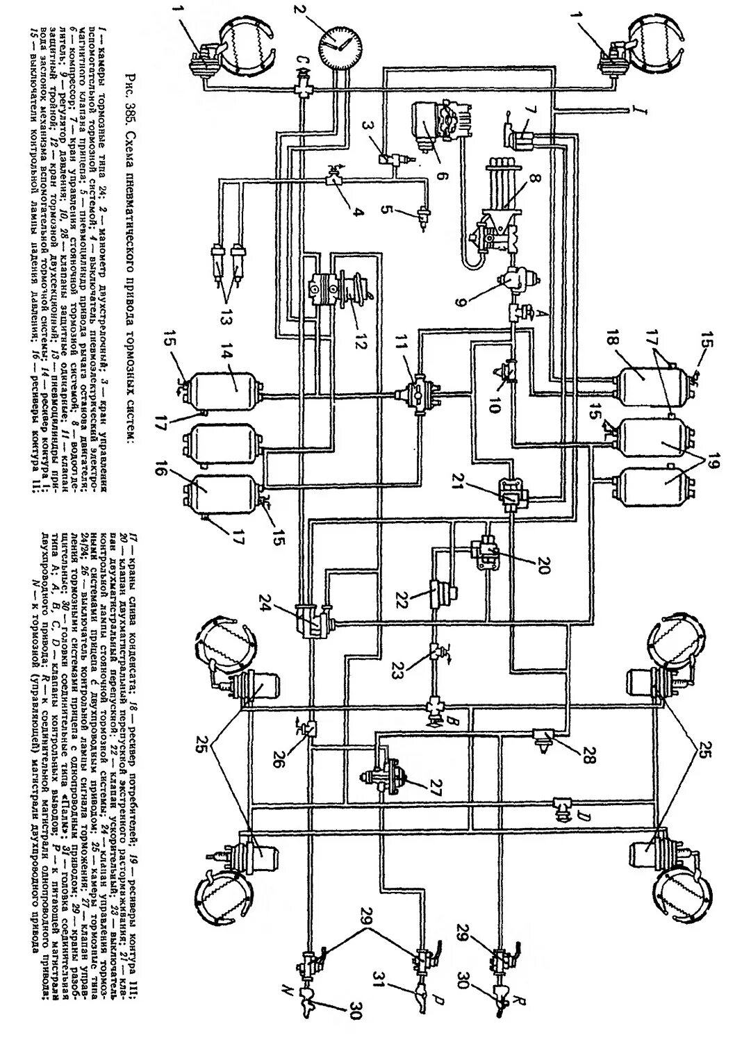 Подключение воздуха камаз. Тормозная система КАМАЗ 43118. Тормозная система КАМАЗ воздушная 4310. Система тормозов КАМАЗ 5320 схема. Схема тормозной системы КАМАЗ 5320.