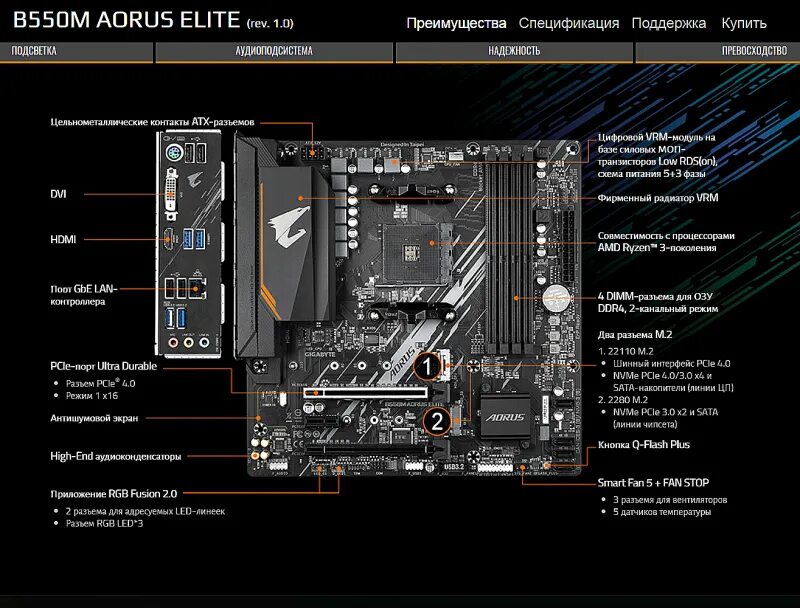 Gigabyte b550 gaming x v2 rev. Материнская плата Gigabyte b550m AORUS Elite. Материнская плата b550m AORUS Elite SATA. Материнская плата Gigabyte b550 AORUS Elite AX. Материнская плата AMD b550 Gigabyte b550m AORUS Elite.