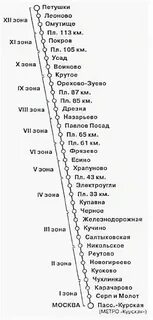 Расписание электричек горьковского москвы в балашиху