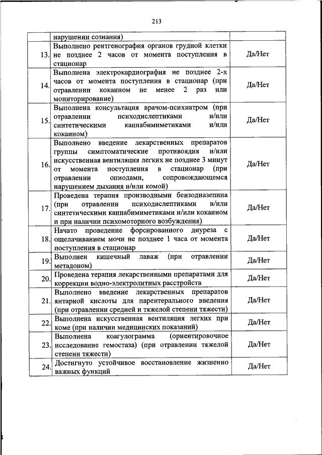 203 Приказ Минздрава. Приказ 203н Минздрава России от 10.05.2017 разделы. Об утверждении критериев оценки качества медицинской помощи. Критерии оказания медицинской помощи 203 приказ.