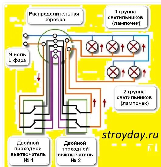 Схема подключения трехклавишного переключателя с трех мест. Схема проходного двухклавишного выключателя с двух мест на 2 лампочки. Трехклавишный проходной переключатель схема. Схема двухклавишного проходного выключателя с 2 мест. 3 проходных двухклавишных выключателя