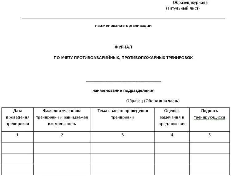 Журнал тренировочных эвакуаций по пожарной безопасности. Журнал учета противоаварийных и противопожарных тренировок в ДОУ. Журнал учета тренировок по антитеррору. Пример заполнения журнала противопожарных тренировок.