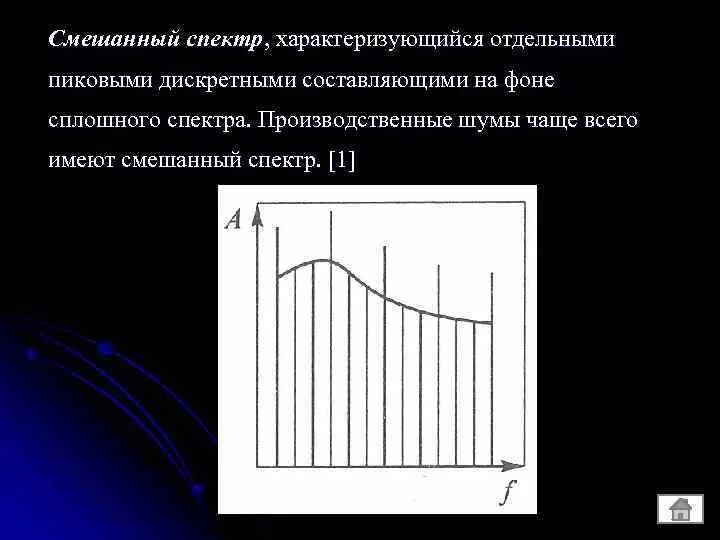 Стационарный шум. Производственные шумы чаще всего имеют. Смешанный спектр шума. Спектр шума графики. Импульсный спектр шума.