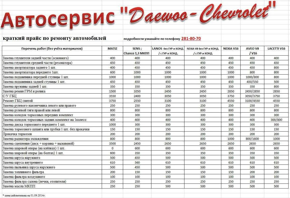 Прайс учебного центра. Расценки в автосервисе. Прейскурант автосервиса. Услуги автосервиса прайс-лист. Расценки на ремонт машины.