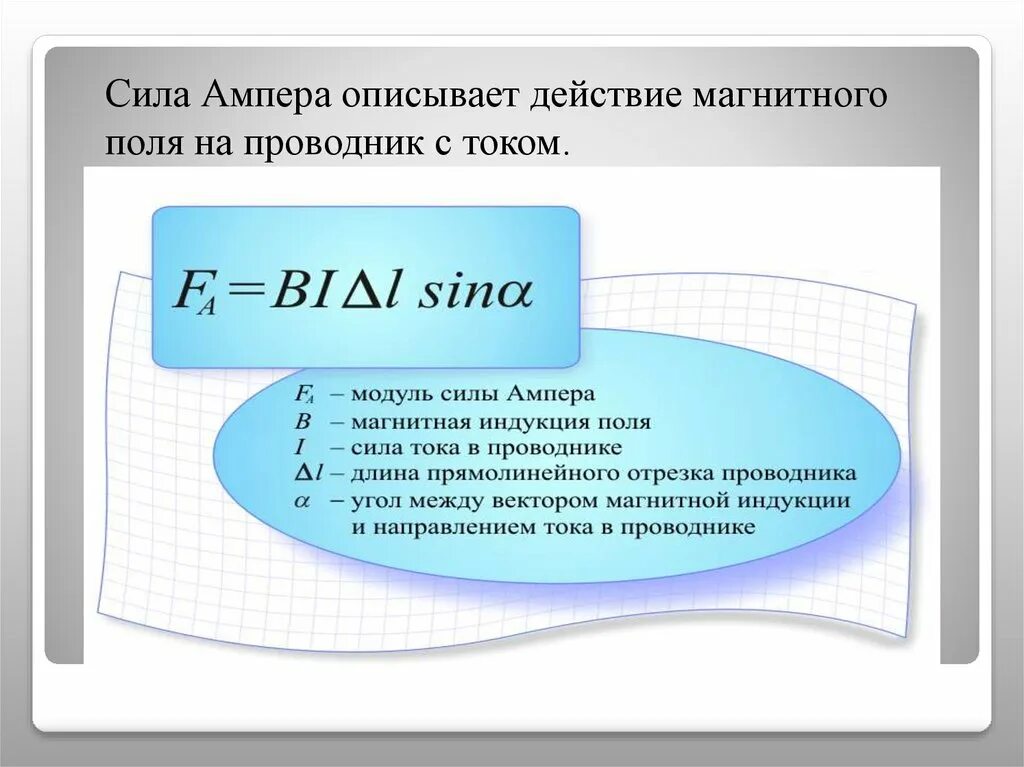 Изменения ампер. 1. Сила Ампера. Магнитная индукция.. Сила Ампера формула направление. Сила тока формула магнитная индукция. Формула для определения силы магнитного поля.