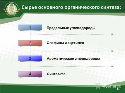 Органический синтез углеводородов