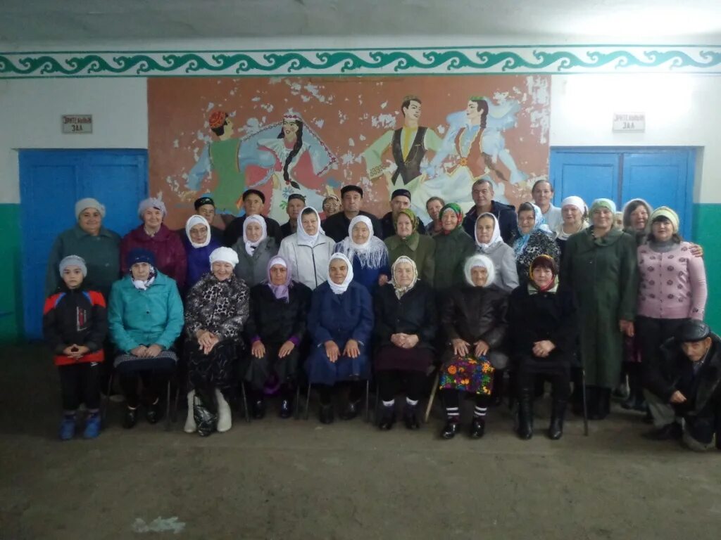 Деревня бакрчи татарстан. Погода в бакрче. Погода в бакрче. Погода в бакрче. Погода в бакрче.