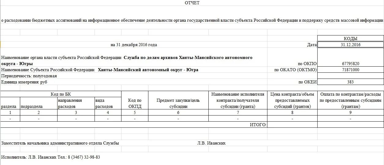 Отчет о расходах образец. Отчет о расходе знаков почтовой оплаты образец. Отчет о деятельности архива. Отчеты в КБ. Отчёт о движении знаков почтовой таблица.