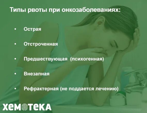 От тошноты при химиотерапии. Разновидности рвоты. Виды тошноты. Тошнота и рвота при онкологии. Рвота виды рвоты.