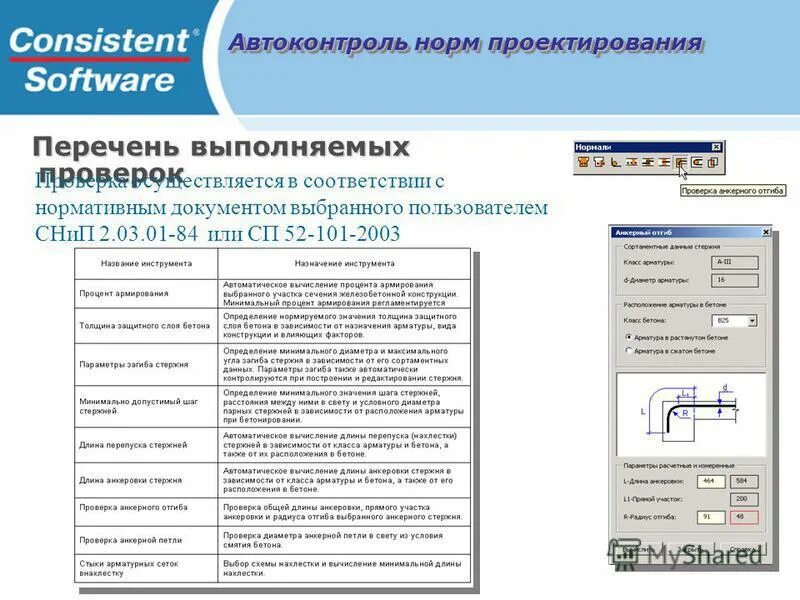 Автомобильные программы для андроид. Автоконтроль 2. Автоконтроль программа. Техосмотр в тобольске. Программа автоконтроль.