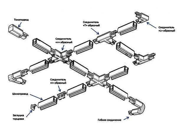 Транзит соединение узлов. Соединение трековых шинопроводов. Схема крепления трековых светильников к потолку. Схема монтажа трековых светильников. Соединение трековых светильников между собой.