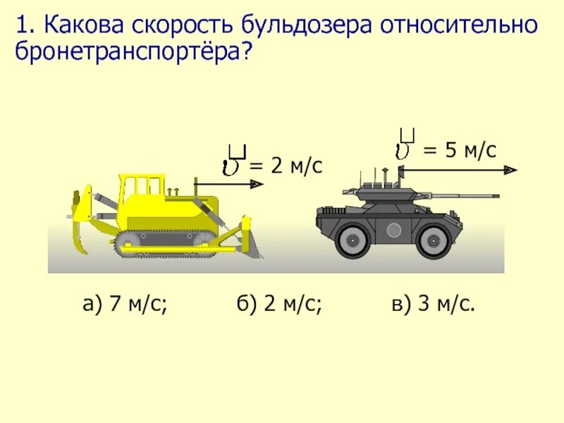 Какова скорость информации. Скорость бульдозера. Транспортная скорость бульдозера. Рабочая скорость бульдозера. Скорость бульдозер т 140.