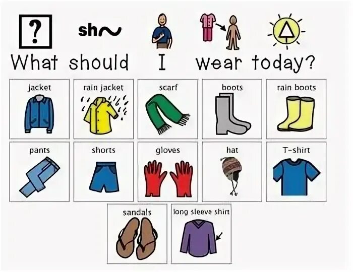 What should i Wear. What should you Wear. What clothes should i Wear Worksheets. What should i do?. What s wearing today