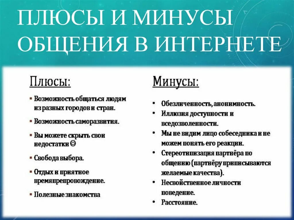 Плюсы и минусы общения в социальных сетях. Плюсы и минусы интернет общения. плюсы и минусы коммуникации. минусы интернет коммуникации. плюсы и минусы интернет коммуникации.