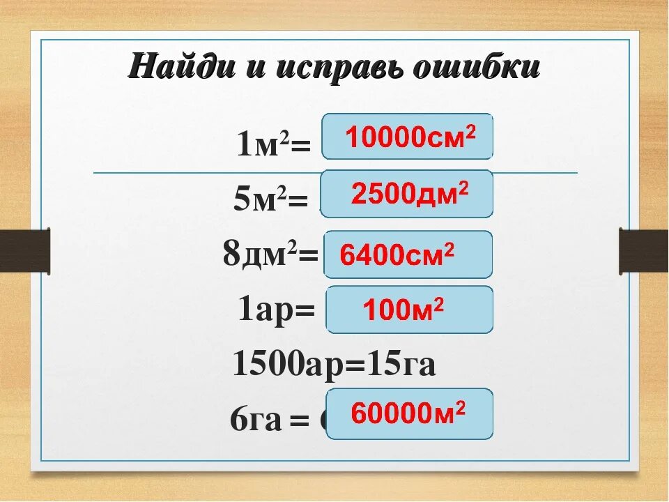 8 дм2 сколько. См2 дм2 м2. 1 М2 в дм2. 1 См2 в м2. 5 М2 в дм2.