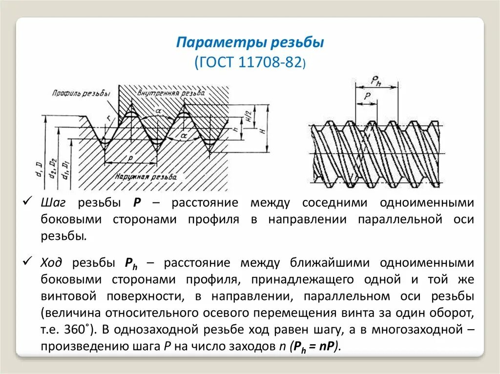 Аксиальная резьба. Резьбовое соединение шаг резьбы. Резьбовые соединения шаг ход резьбы. Ход резьбы равен шагу для однозаходной резьбы. Шаг винтовой резьбы.