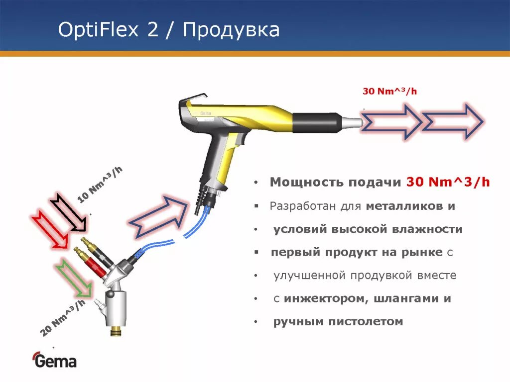 Электросхема пистолета для порошковой покраски.