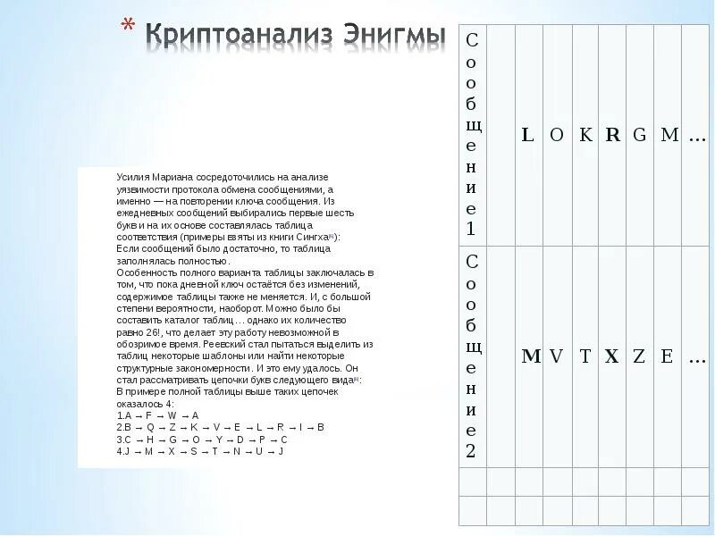 Как пользоваться энигмой
