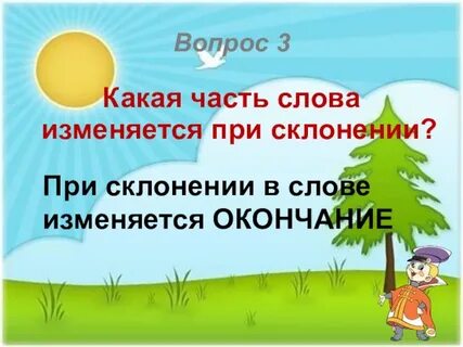 Как называется изменение по падежам